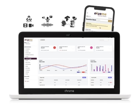 HR-Tech B2B SaaS